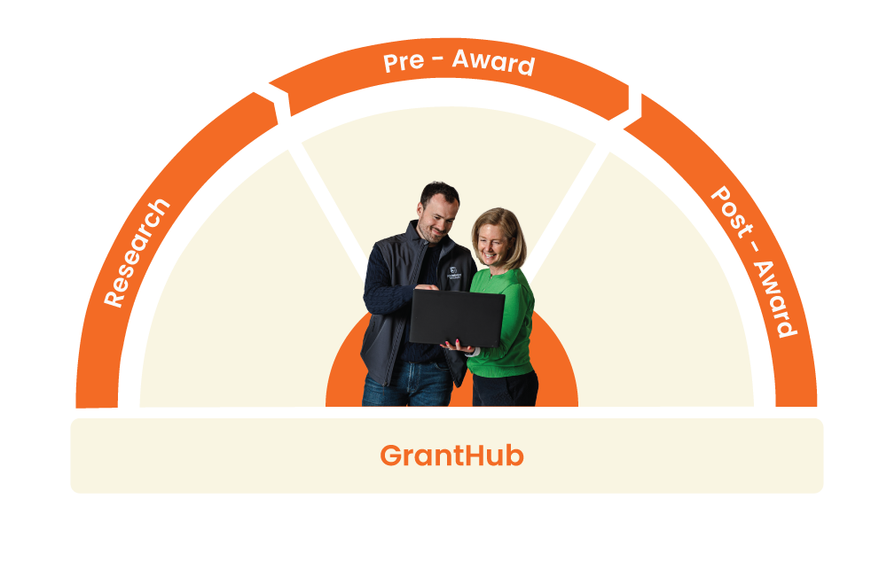 GrantHub | Grant Management Software For Nonprofits