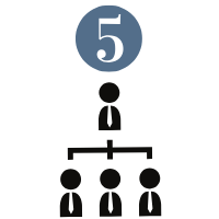 Step 5: Stewardship