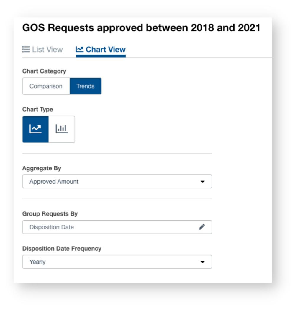 1000x1050 Data Visualization Blog Body Image 2