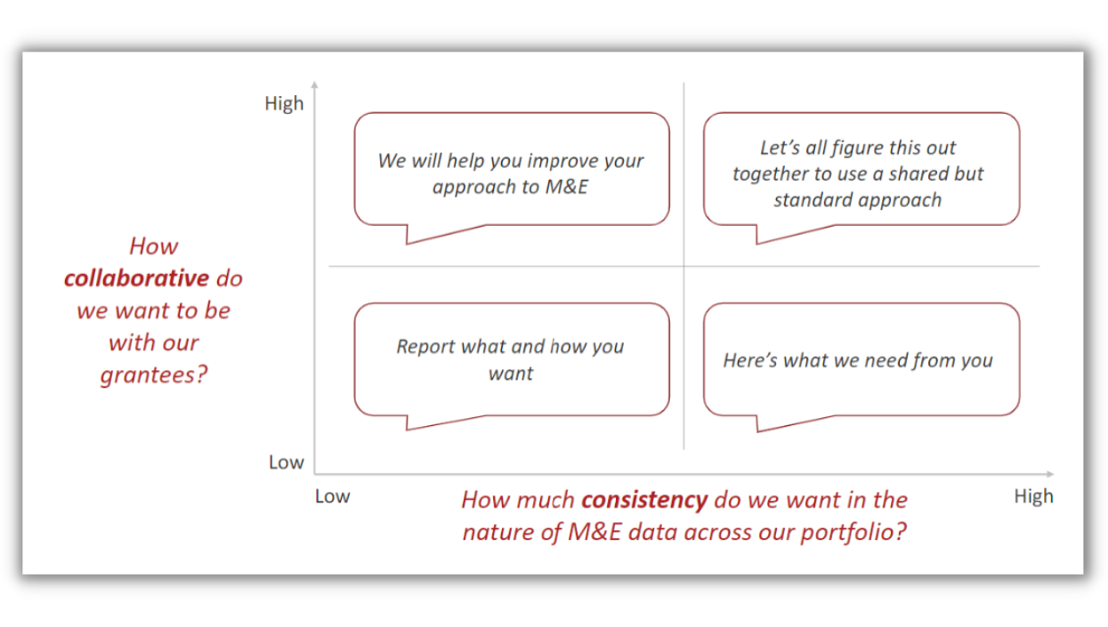 Blog Graphic Cicero Guest Post 122022 (7)