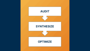 3 Steps to Optimization: Get the Most Out of Your Grants Management System