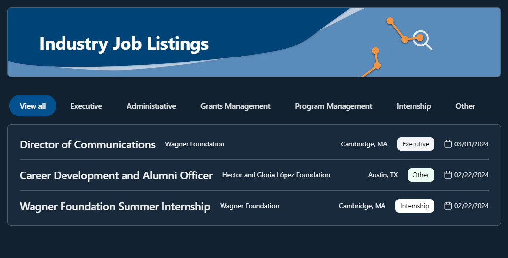 Industry Job Listings